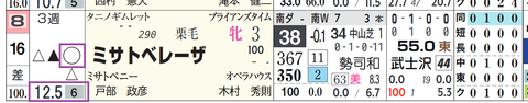 中山６Ｒ２