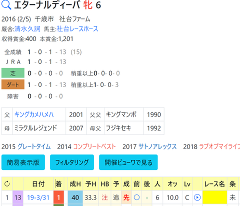 CapD20220401_5