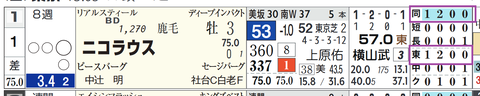 東京６Ｒ２