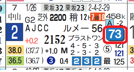ステイフーリッシュ（ＡＪＣＣ）