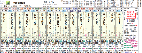 スクリーンショット 2019-12-25 21.49.52