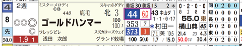中山1R2