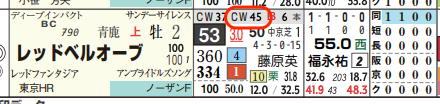 hc09205311-2