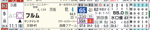 中山10R3