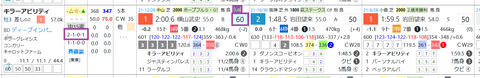 キラーアビリティ