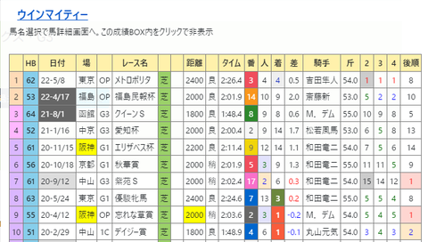 CapD20220615_4