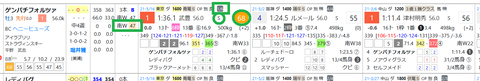 ゲンパチフォルツァ