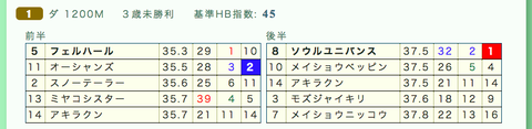 スクリーンショット 2020-01-13 10.21.18