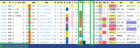 岩田望来騎手2