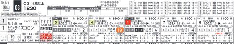 吉村騎手