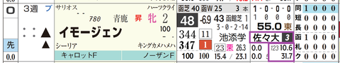 イモージェン（佐々木騎手）