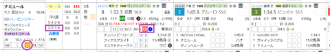 ナミュール