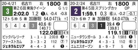 CapD20200514_17
