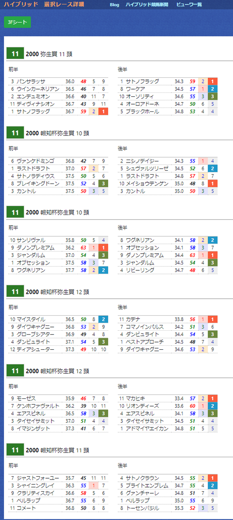 CapD20210303