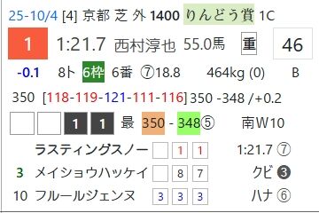 スクリーンショット_14-12-2025_13201_cyber-mm.jp