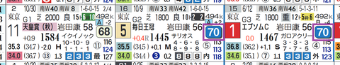 ノースブリッジ(「ハイブリッド指数」)