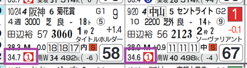 アサマノイタズラ（上がり最速）