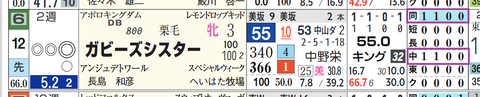 中山４Ｒ３