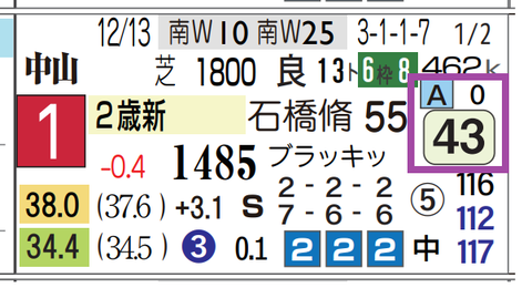 中山８Ｒ