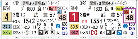 小倉8R3