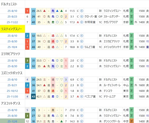 スクリーンショット_14-12-2025_131855_cyber-mm.jp