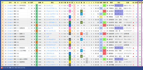 戸崎圭太騎手２