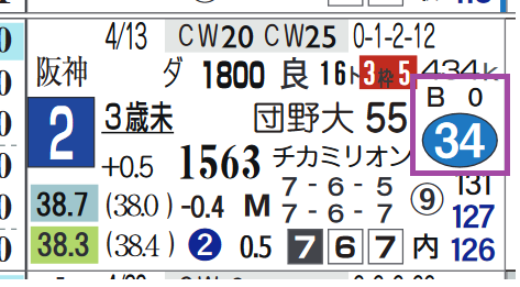 京都１Ｒ