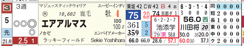 エアアルマス