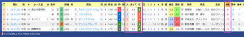 安田翔伍厩舎２