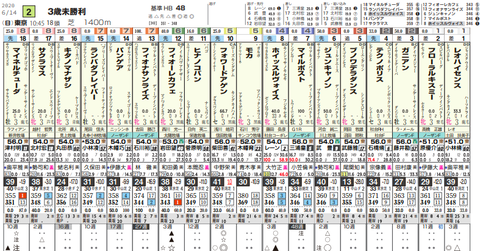 スクリーンショット 2020-06-19 7.09.46