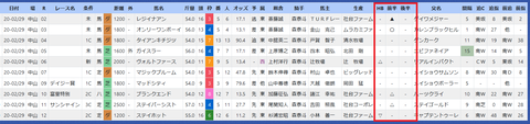 森泰斗騎手2