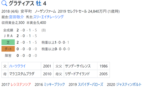 CapD20220330_10
