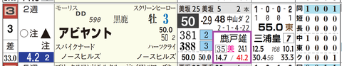 中山6R2