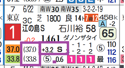 マイネルモーント（２走前）
