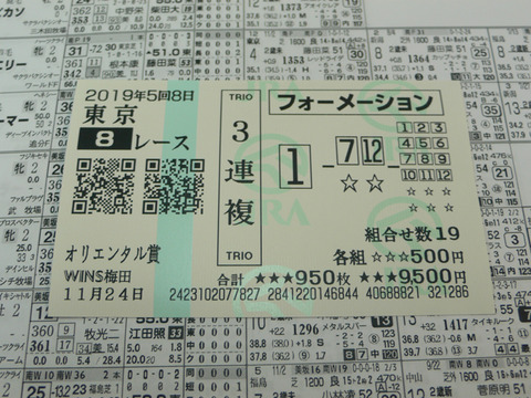 【馬券】5回東京8日8