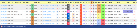 荻野極騎手2