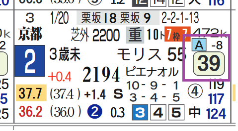 京都１Ｒ
