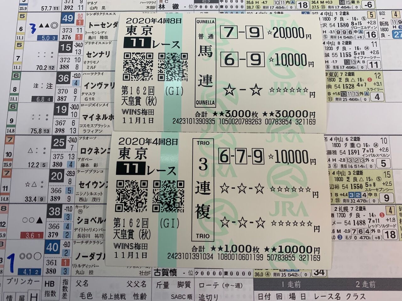 回顧 今年も 推定後半３ハロン １ ３位で決着 馬券は 天皇賞 秋 の日曜日 ハイブリッド競馬新聞