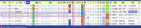 デムーロ騎手