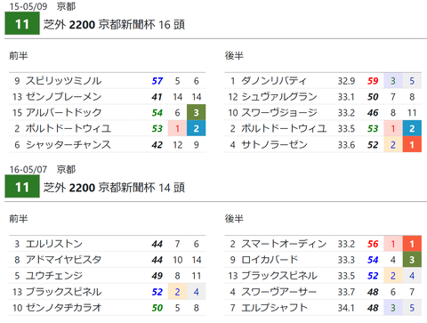 CapD20200507
