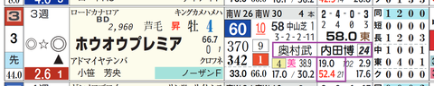 中山１０Ｒ２
