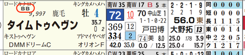 hc05222711-13