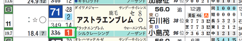 アストラエンブレム（「推定後半３ハロン」１位）