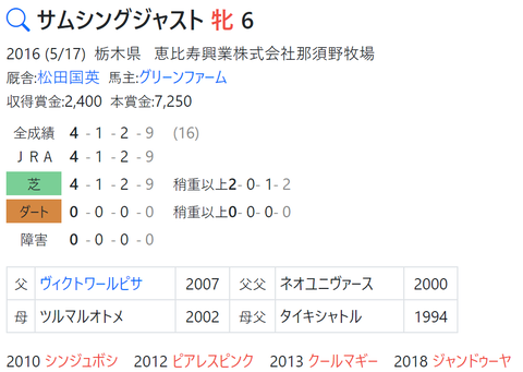 CapD20220309_3