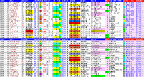 「データパック」福島記念