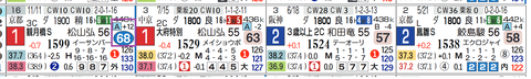 中山１０Ｒ