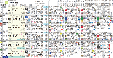 毎日王冠１