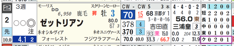 中山１０Ｒ３