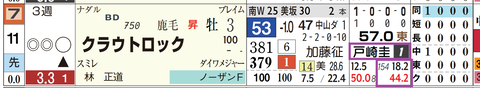 中山６Ｒ
