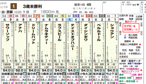 スクリーンショット 2020-01-20 20.56.35